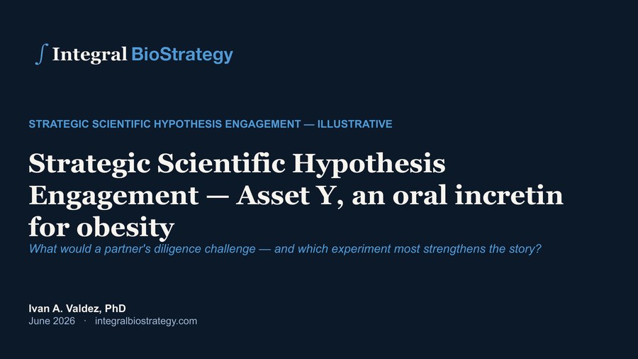 Cover of the illustrative sample hypothesis-engagement deck